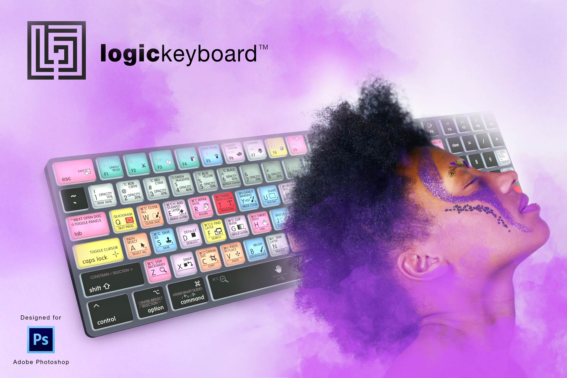 logickeyboard